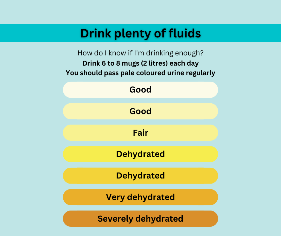 Drink plenty of fluids
